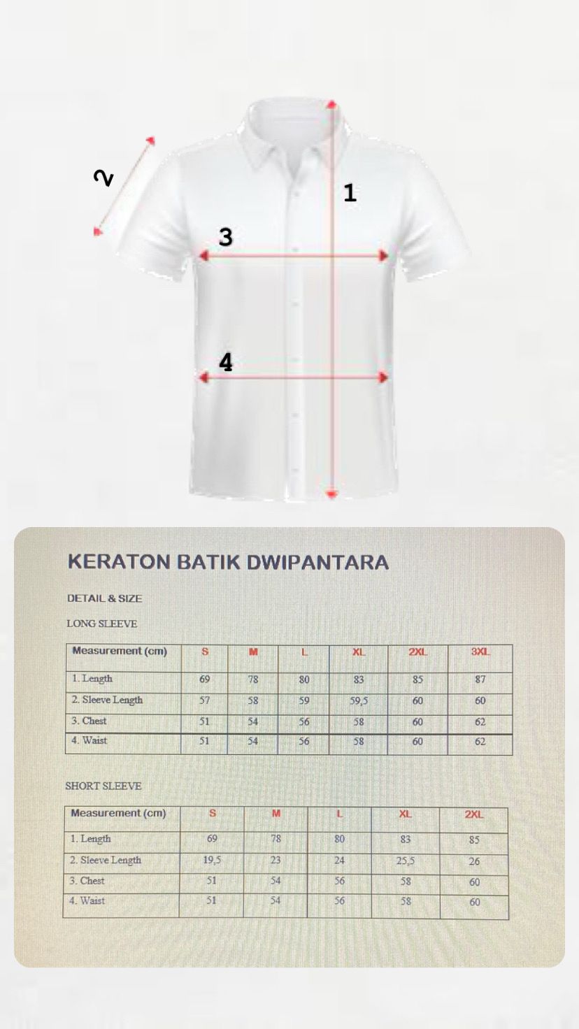 Image Size Guide